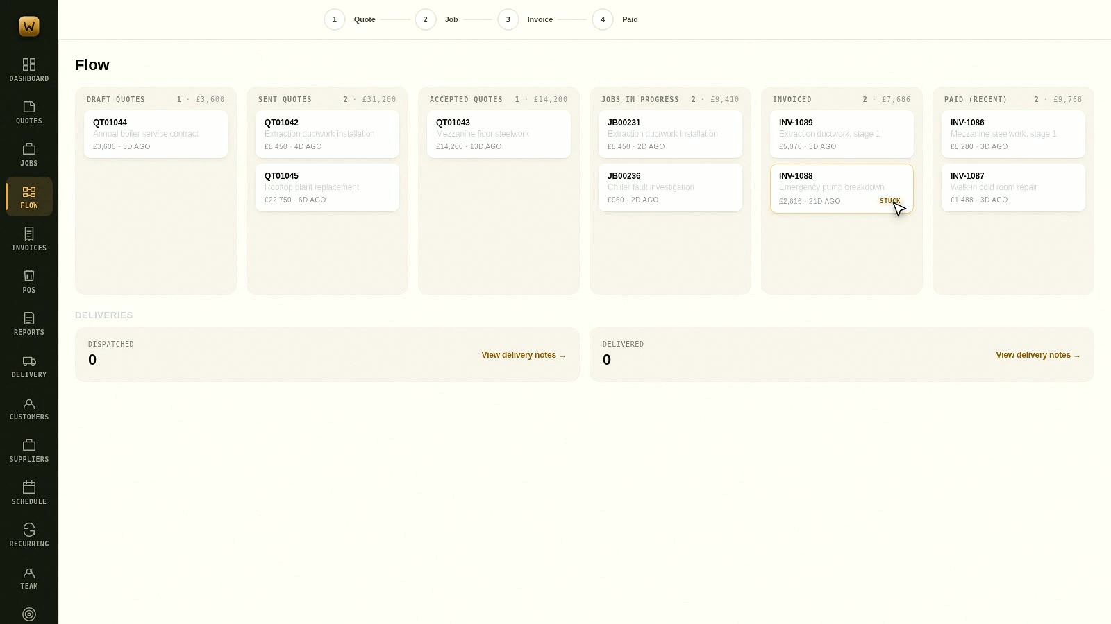 The board walkthrough
